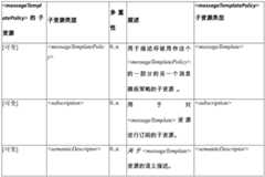 Figure BDA0002409876340000501