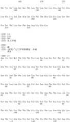 Figure IDA0001956248440000561