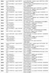 Figure imgf000141_0001