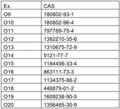 Figure 112021064001536-pct00117