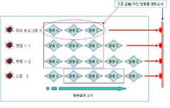 Figure 112010011873218-pat00001