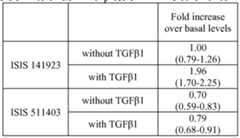 Figure imgf000060_0001