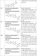 Figure imgf000165_0001