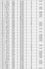 Figure BDA0004181048750004651