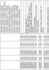 Figure imgf000810_0003