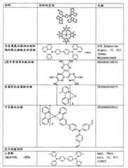 Figure BSA00000816135300401
