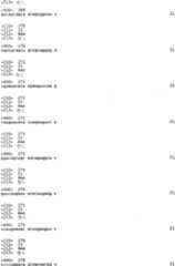 Figure A200780002708E01911