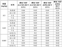 Figure BDA0002572923940004392