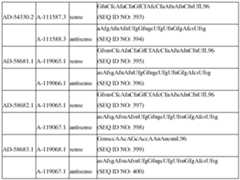 Figure imgf000133_0001