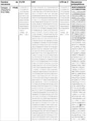 Figure imgf000151_0001