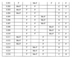 Figure 2024515119000029