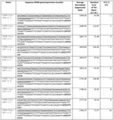 Figure imgf000057_0001