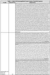 Figure imgf000183_0001