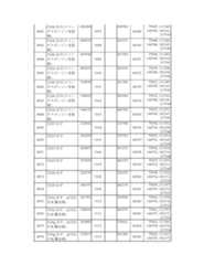 Figure 2023175888000354