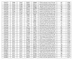 Figure 0007422816000081