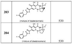 Figure imgf000080_0001