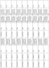 Figure imgf000243_0001