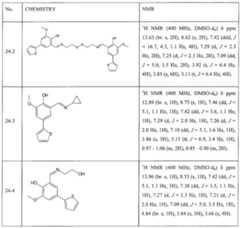 Figure imgf000145_0001