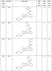 Figure imgf000449_0001