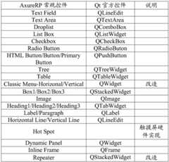 Figure BDA0002516057780000071