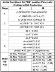 Figure imgf000065_0001