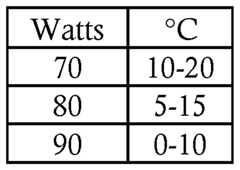 Figure imgf000022_0004