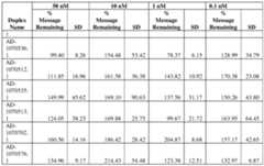 Figure imgf000171_0001