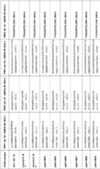 Figure imgf000081_0001