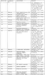 Figure imgf000207_0001