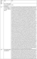 Figure BDA0001868160740001171