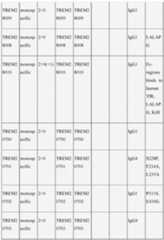 Figure imgf000060_0001