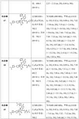 Figure BDA0002446516750001841