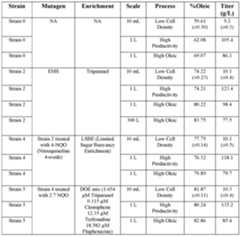 Figure imgf000037_0001