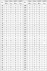 Figure imgf000461_0001