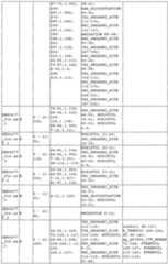 Figure imgf000173_0001