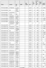 Figure imgf000519_0001