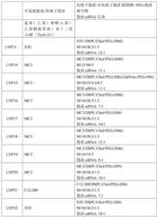 Figure BDA0001647750480001011