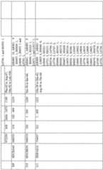 Figure imgf000202_0001