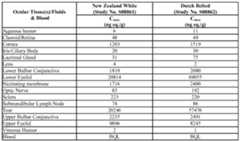 Figure imgf000062_0002