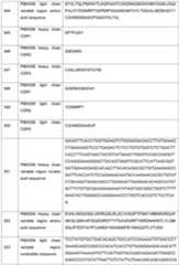 Figure imgf000133_0001