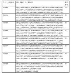 Figure 2023526774000006