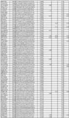 Figure imgf000238_0001