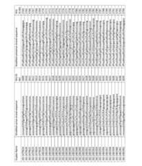 Figure imgf000348_0001