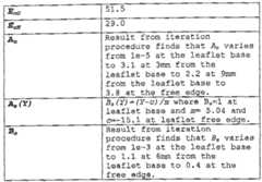 Figure imgf000054_0001