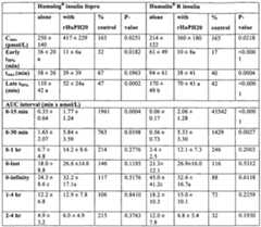 Figure imgf000223_0001