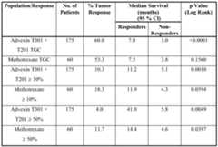 Figure imgf000071_0001
