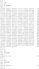 Figure IDA0000934846850000081