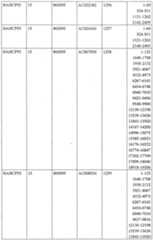 Figure imgf000081_0001