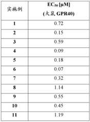 Figure BDA00002884477000802