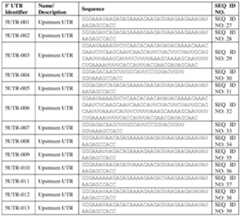 Figure imgf000229_0001